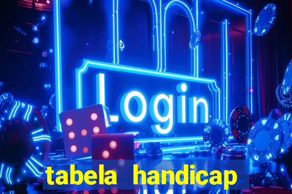 tabela handicap asiatico gols